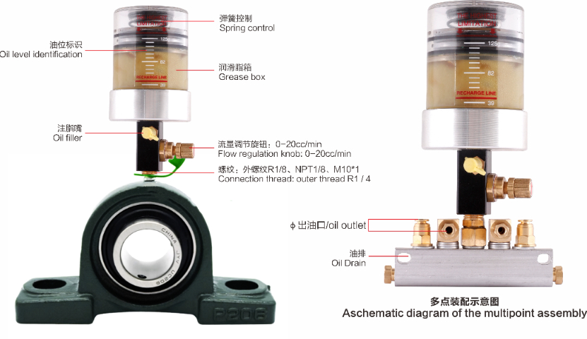 數控分配器大概費用 寧波百浪潤滑元件供應