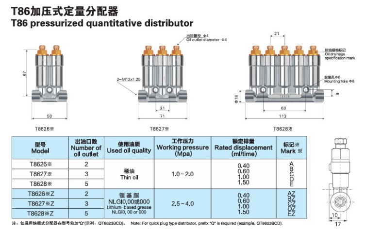山東分配器推薦貨源 寧波百浪潤滑元件供應