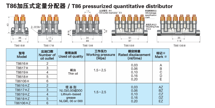 防水分配器費用 寧波百浪潤滑元件供應