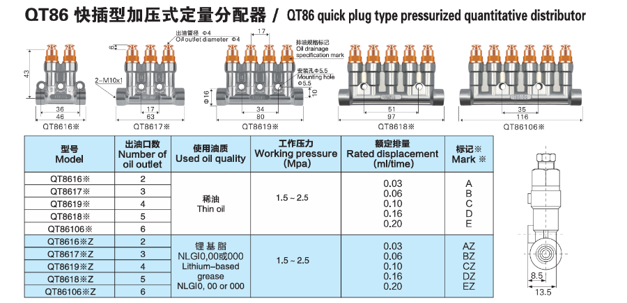 吉林分配器大概費用 寧波百浪潤滑元件供應(yīng)