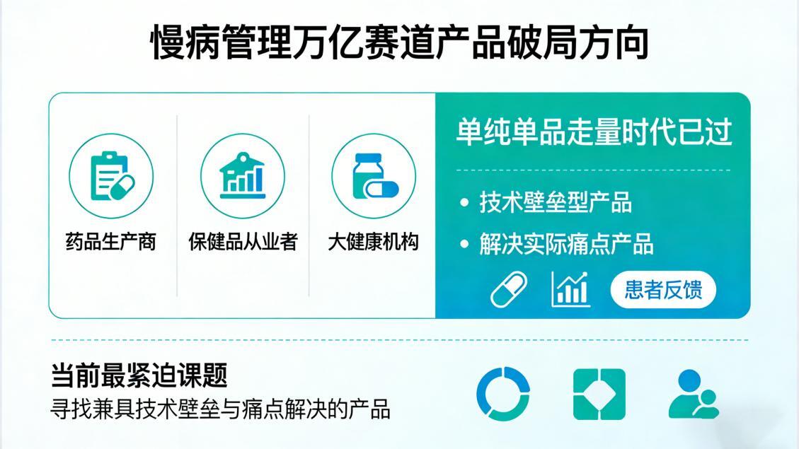 <b>基层医疗与家用健康赛道：为什么“四高”联合检测成为下一个风口</b>
