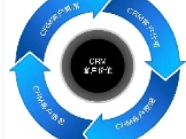 徐匯區(qū)客戶管理系統(tǒng)開發(fā)聯(lián)系方式,客戶管理系統(tǒng)開發(fā)