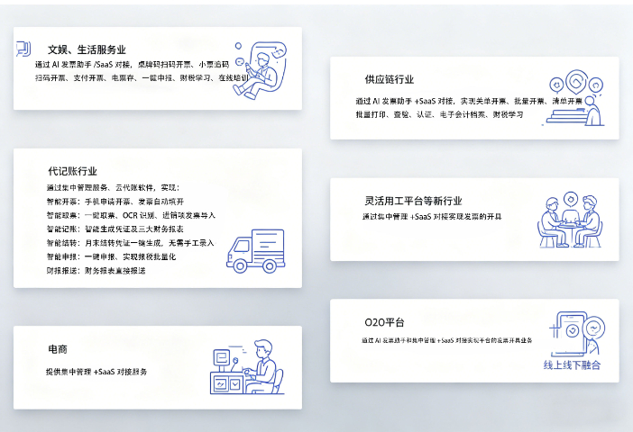濟(jì)南怎樣財稅SAAS工具使用方法
