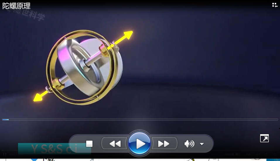 各種陀螺的工作原理