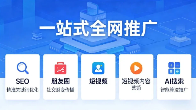 工厂网络推广方式,网络推广