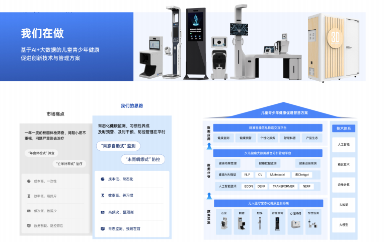 苏州高性价比常态化健康监测终端生产企业