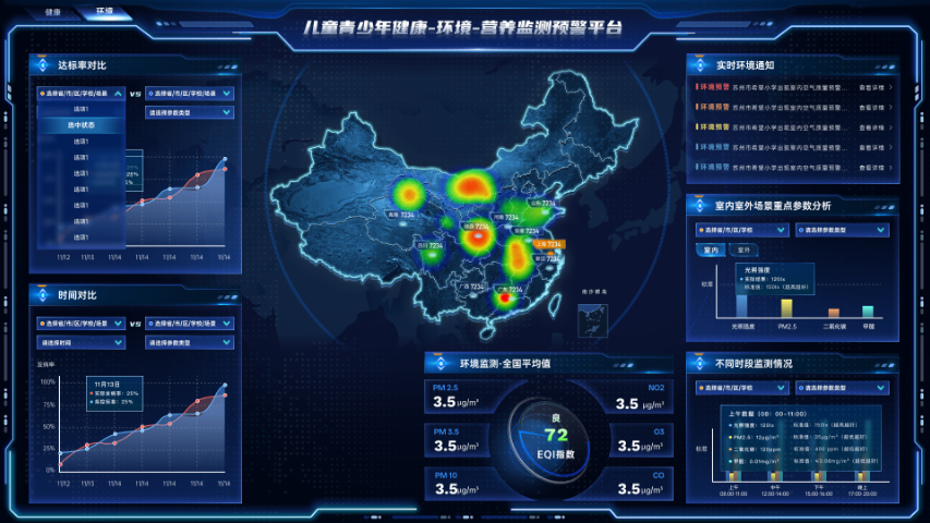 低成本校園環(huán)境監(jiān)測咨詢報價 蘇州禾帆智能科技供應(yīng)