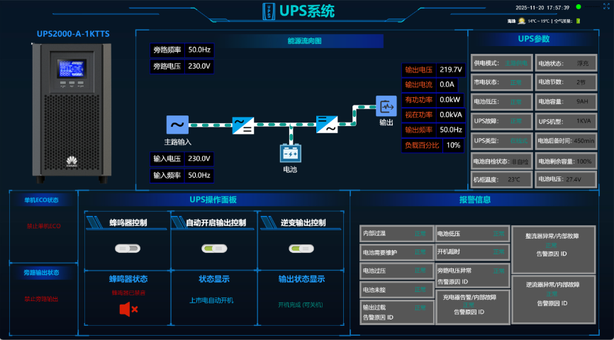廣東低功耗物聯(lián)智控專屬定制 歡迎咨詢 廣東億煉智能科技供應