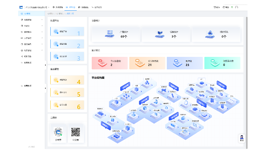 北京工業(yè)物聯(lián)網(wǎng)應用場景 值得信賴 廣東億煉智能科技供應