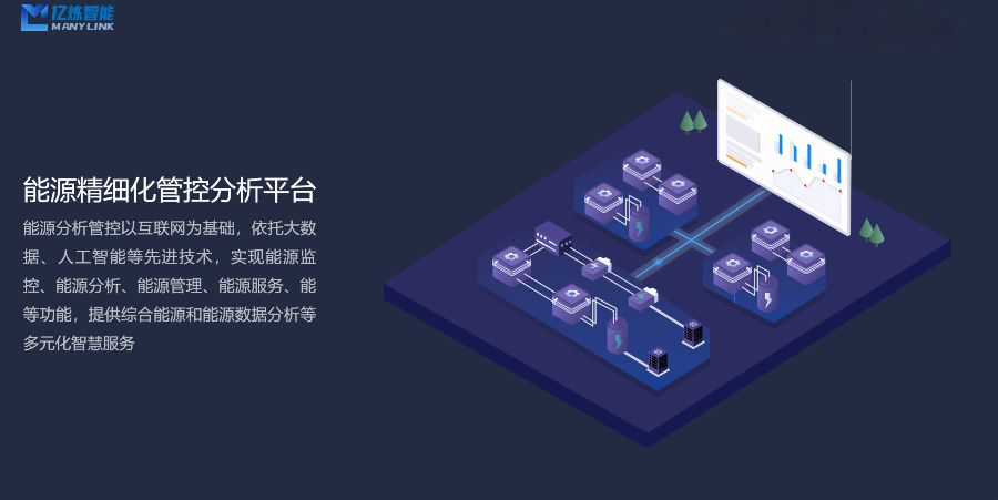 廣州企業(yè)數字能源服務商 值得信賴 廣東億煉智能科技供應