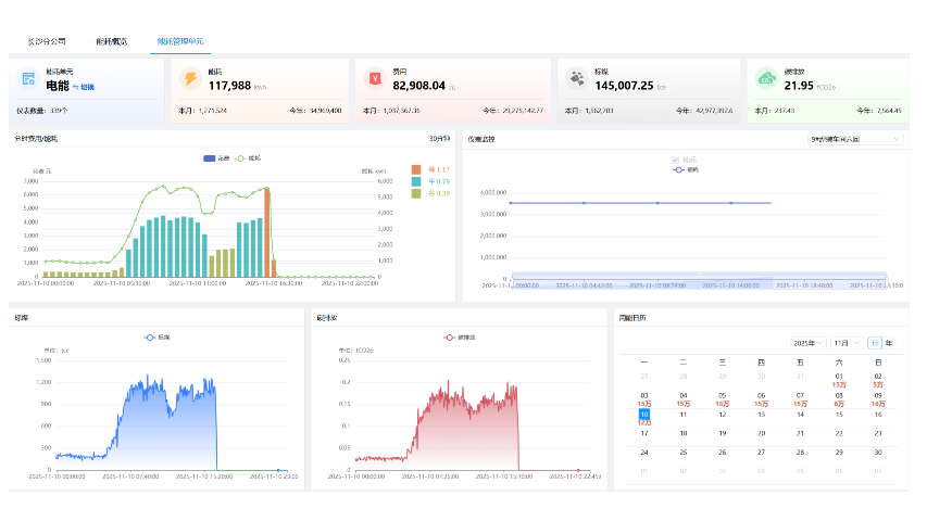 浙江電力數(shù)字能源服務(wù)