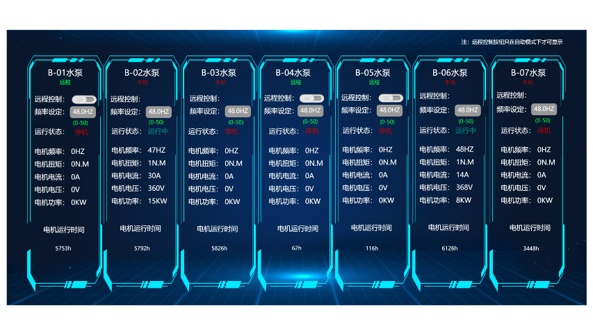 北京工業(yè)數(shù)字能源建設(shè),數(shù)字能源