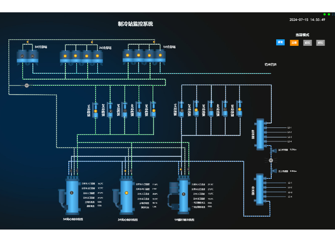廣州數(shù)據(jù)中心設(shè)施運(yùn)維解決方案 推薦咨詢 廣東億煉智能科技供應(yīng)