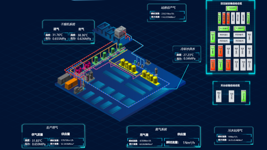 江苏建筑设施运维应用开发