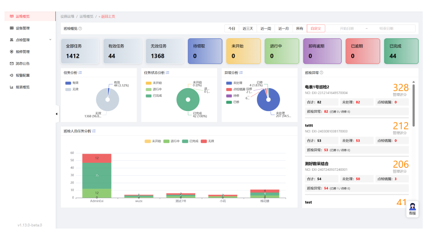 廣東機房設施運維應用平臺 誠信互利 廣東億煉智能科技供應;