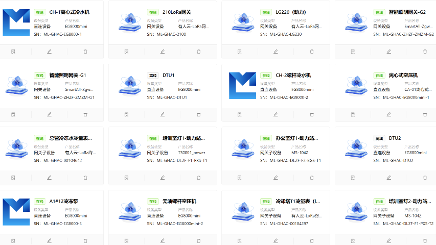 工業設施運維應用,設施運維
