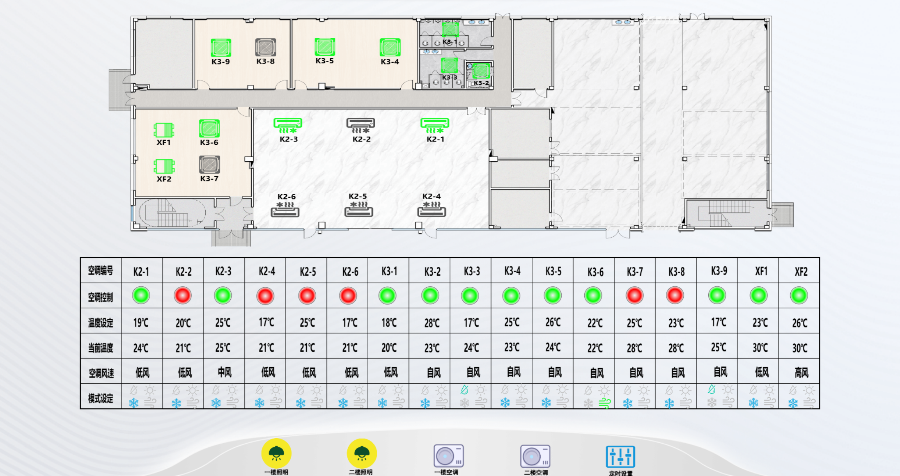 廣州零碳智慧園區(qū)系統(tǒng)開發(fā) 歡迎來電 廣東億煉智能科技供應(yīng);