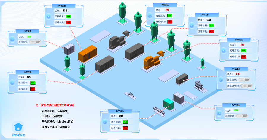 廣州建筑智慧園區(qū)應(yīng)用案例 來電咨詢 廣東億煉智能科技供應(yīng)