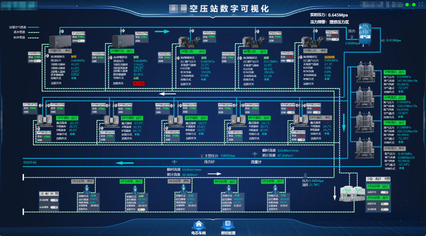 廣東一站式智慧園區 值得信賴 廣東億煉智能科技供應
