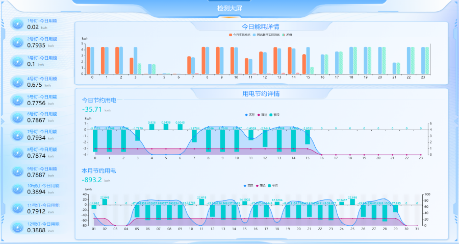 浙江新型智慧园区服务怎么样