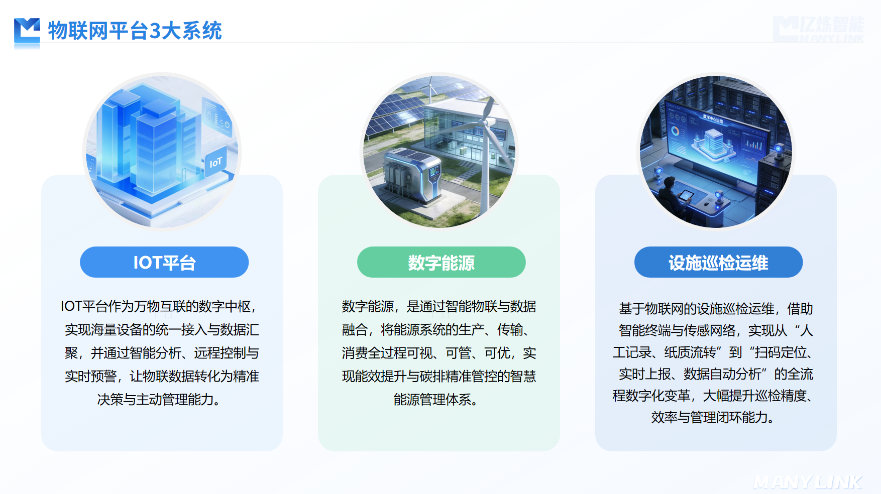 億煉智能物聯(lián)網(wǎng)平臺:以“三大系統(tǒng)”驅(qū)動產(chǎn)業(yè)數(shù)字化縱深發(fā)展