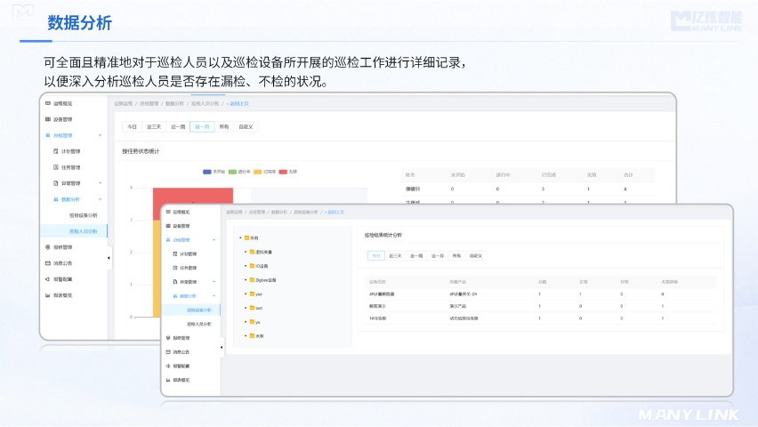 海南机房设施运维应用,设施运维