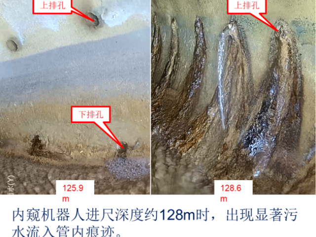 重庆填埋气迁移隐患排查费用,排查