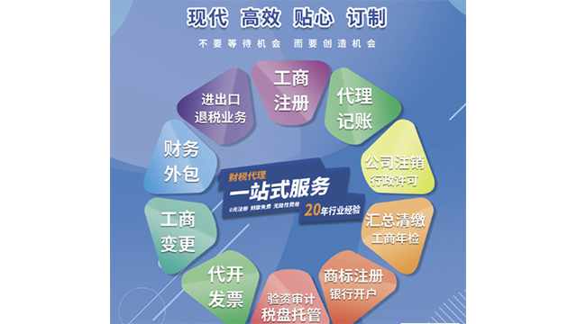 标准化投资并购服务可以去哪办理,财税服务