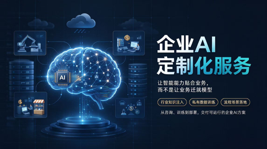 哪个业务AI赋能定制成交价,业务AI赋能定制