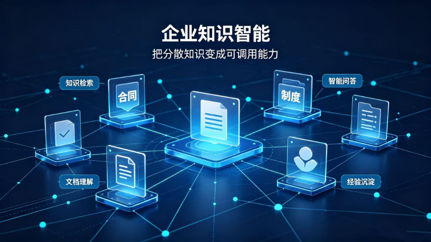 唐山一站式企业定制化AI服务前景,企业定制化AI服务