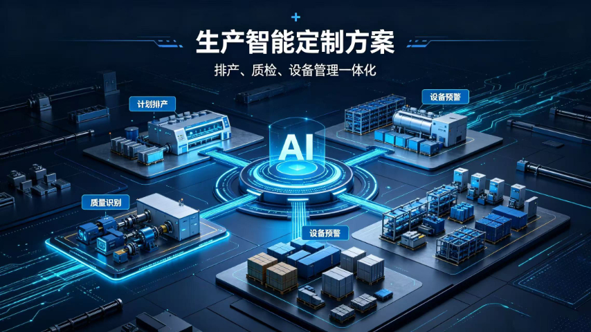 唐山创新企业定制化AI服务销售价格