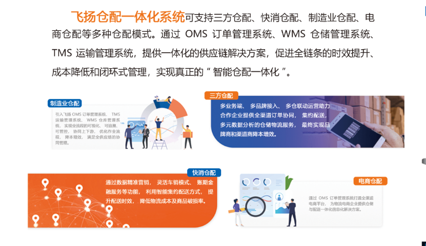 山西哪里的WMS仓配一体化服务好