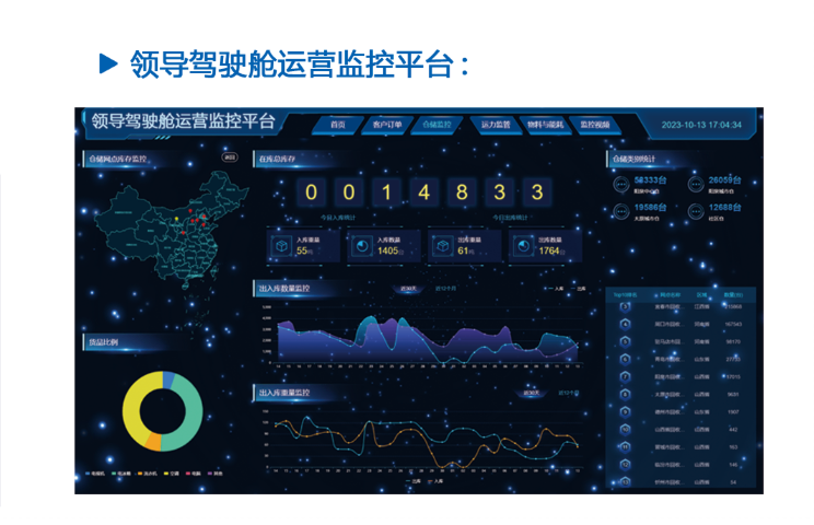 海南哪里的WMS仓配一体化便宜,WMS仓配一体化