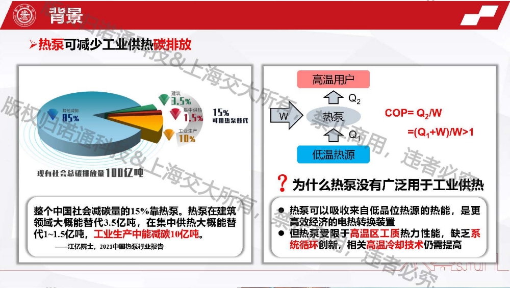 365英国上市官方网站干货分享