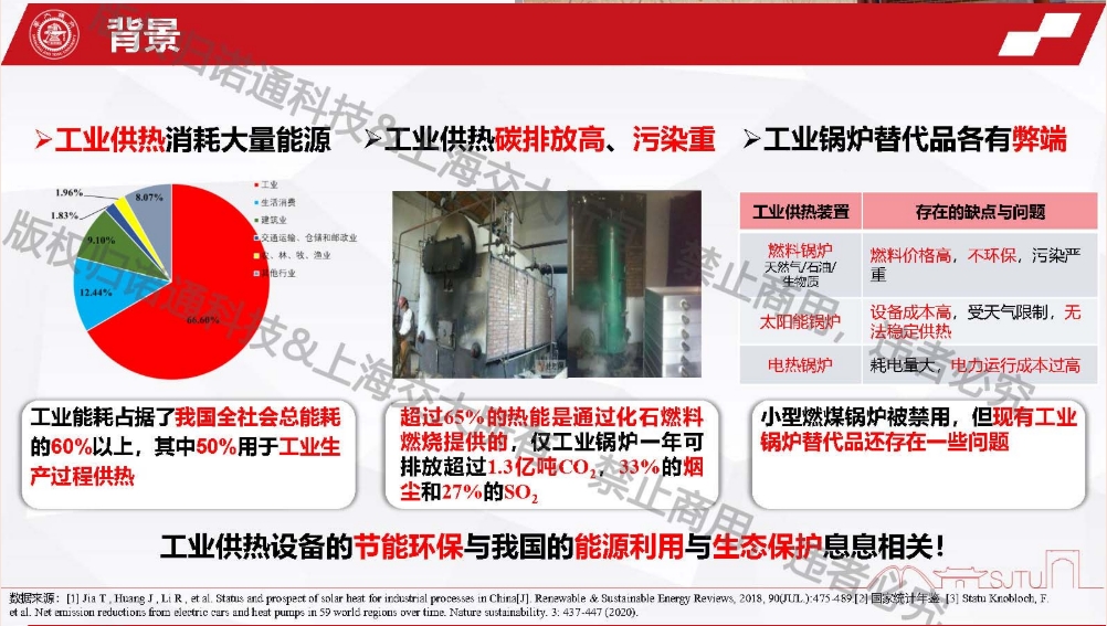 365英国上市官方网站干货分享