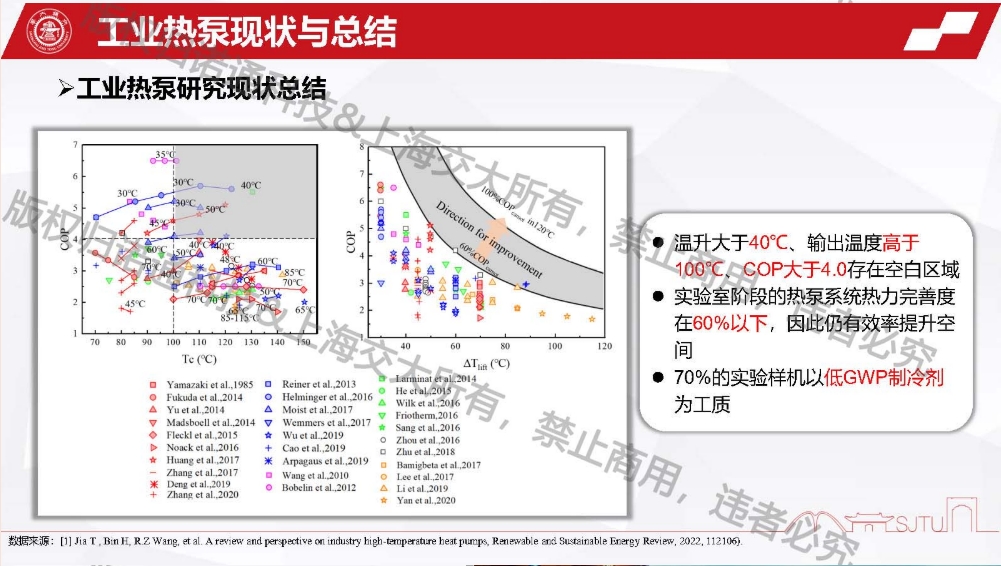365英国上市官方网站干货分享