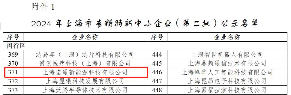 365英国上市官方网站