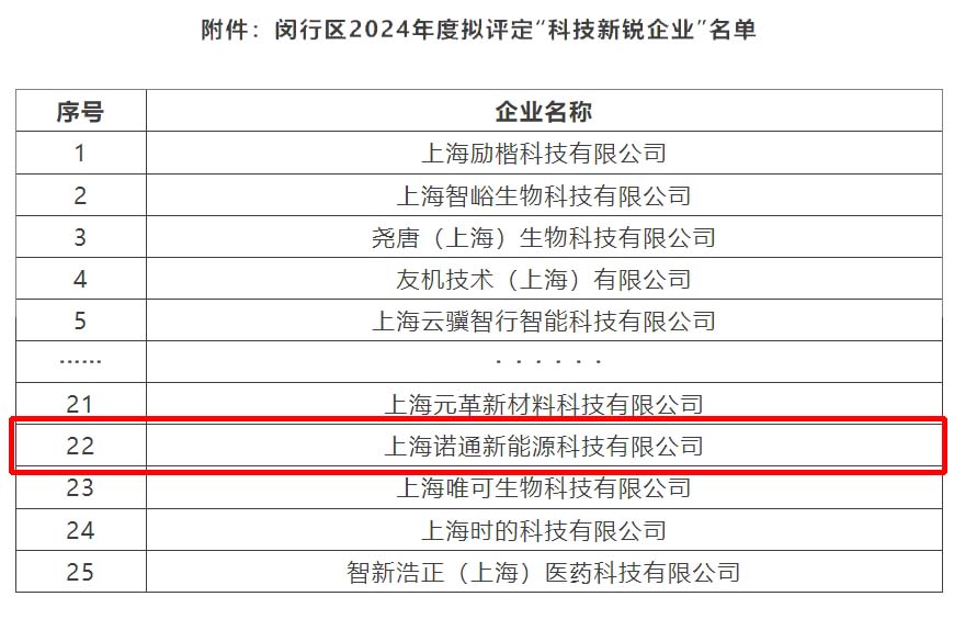 365英国上市官方网站