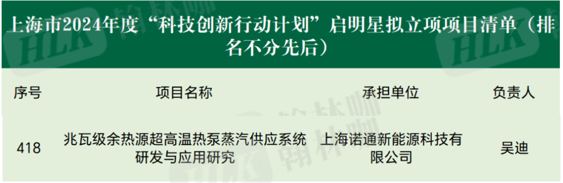 365英国上市官方网站
