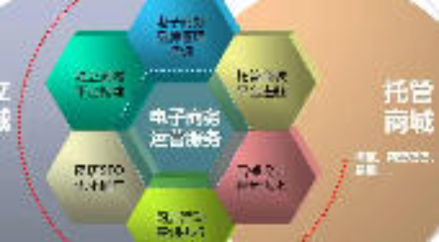 徐汇区服务品牌管理运营