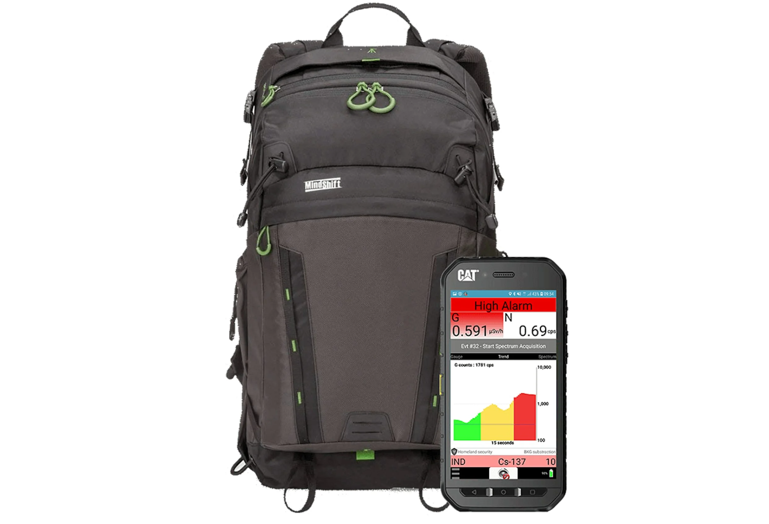 SPIR-Pack 背包式辐射探测与核素识别系统解决方案