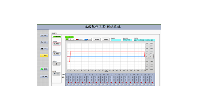 福建光伏組件pid光伏有哪些 歡迎咨詢 江蘇益舜電工供應(yīng)