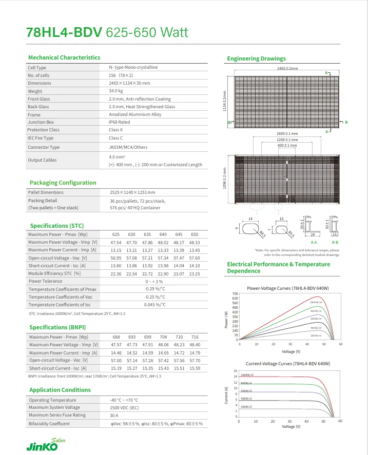 Jinko Solar Panel N-Type Monocrystalline 625W 630W 635W 640W 645W 650W ...