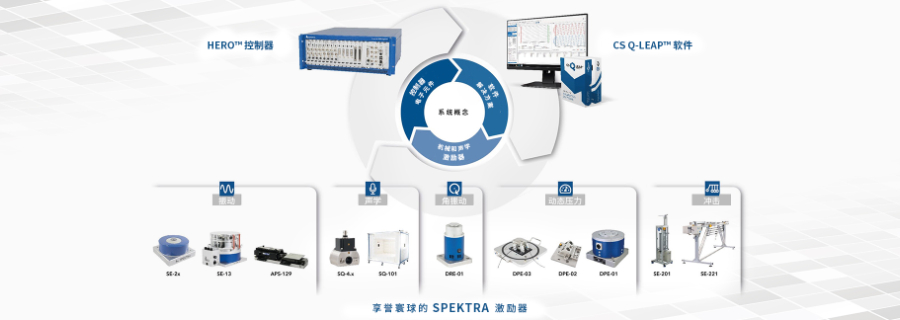 河南智能CV-10使用方法 誠信互利 上海博禹嘉科技供應(yīng)