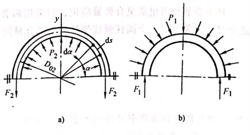 Ring Structure Optimization “Ring Spring Structure with Conical Inner and Outer Rings | Load ...