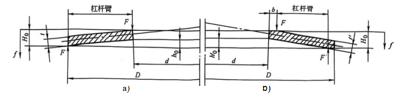 6723f8019d05620f03dc6fc74eb4d368