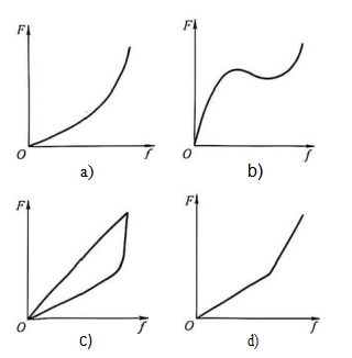 Eee47142b3b7d6abfaf190d397d5b56e