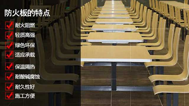 常州耐高温防火板 服务为先 江苏天润盛凯新材料股份供应;