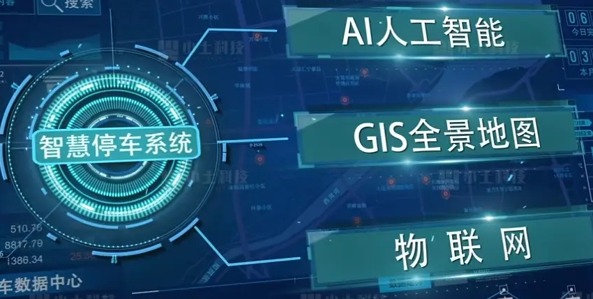 馬鞍山質量停車導航系統規格尺寸,停車導航系統