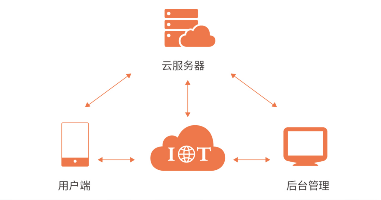 481289e1c0a9b417fc8f069d93d5289d